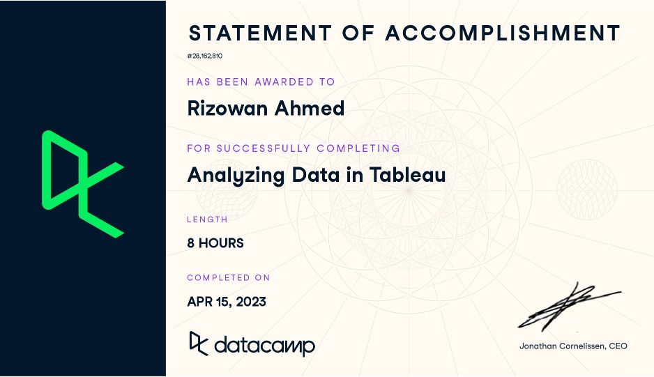 Datacamp