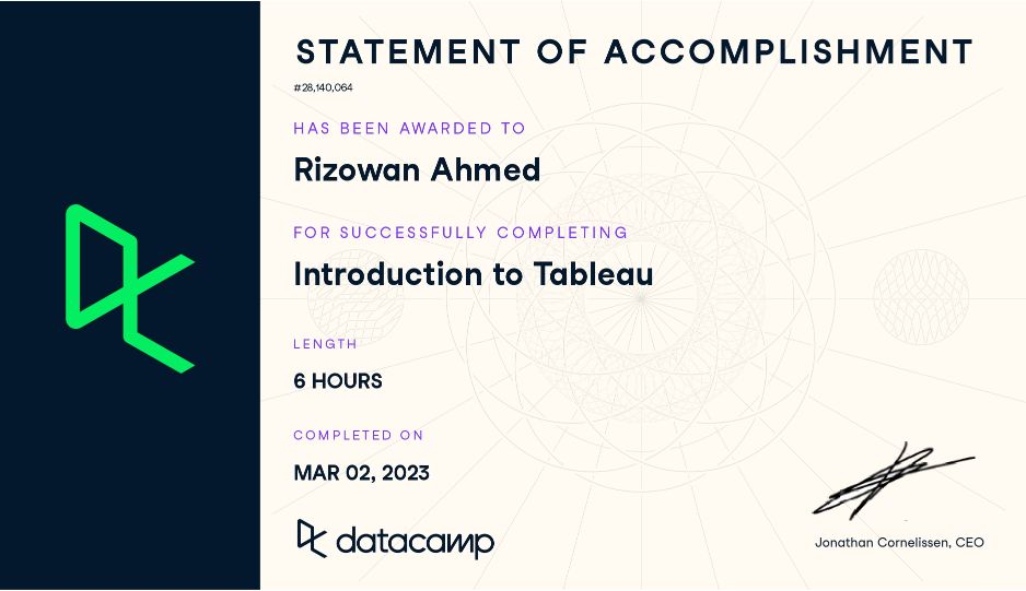 Datacamp