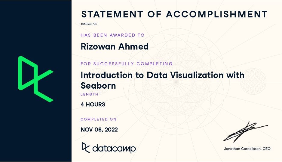Datacamp